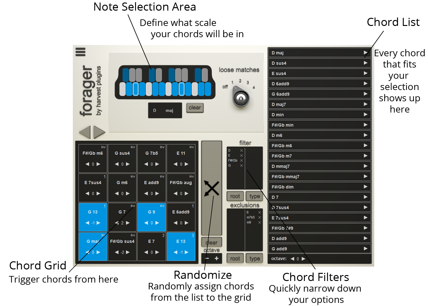 Forager Features OTO